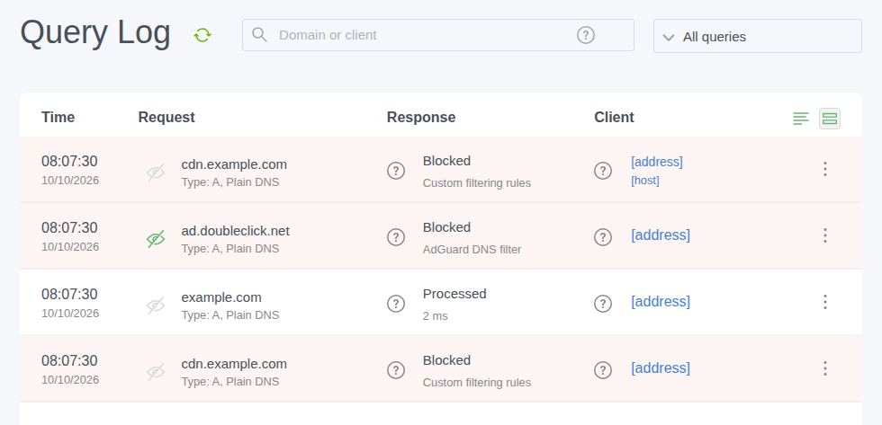 AdGuard Home Query Log: cdn.example.com and ad.doubleclick.net are blocked; example.com is allowed